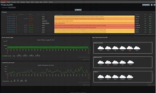 zabbix 3.4 源码